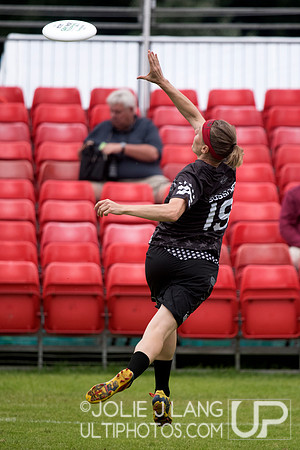 Power Pools - WUGC 2016