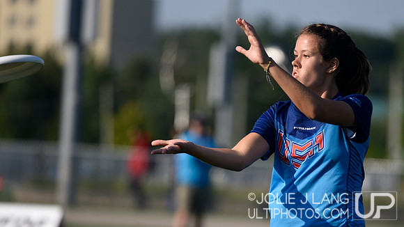 Women's Power Pools - WJUC 2018