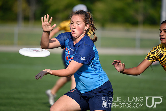 Women's Power Pools - WJUC 2018