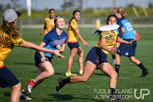 Women's Power Pools - WJUC 2018