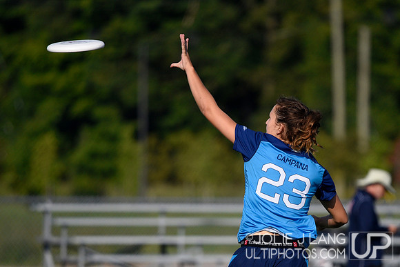 Women's Power Pools - WJUC 2018