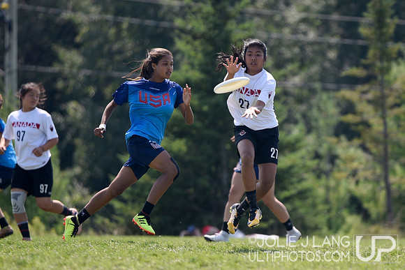 Women's Power Pools - WJUC 2018