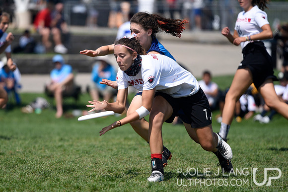 Women's Power Pools - WJUC 2018