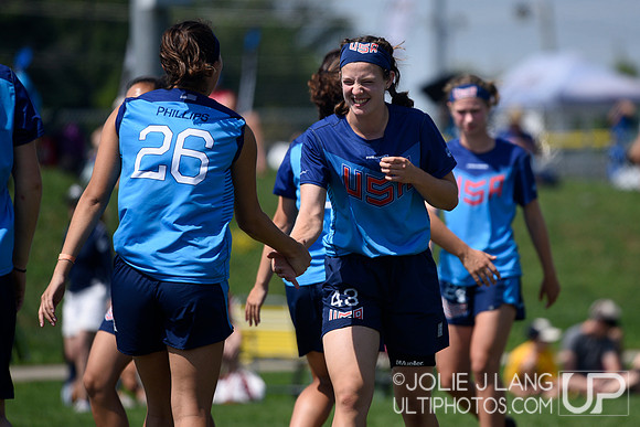 Women's Power Pools - WJUC 2018