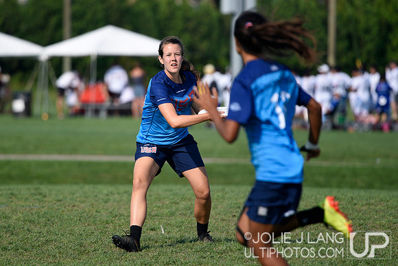 Women's Power Pools - WJUC 2018