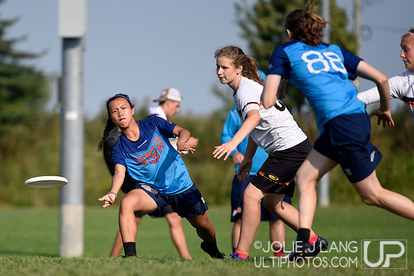 Women's Power Pools - WJUC 2018