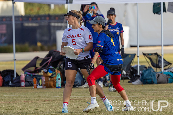 WFDF World Masters Ultimate Championships 2024