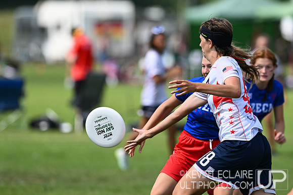 USA U20 Women vs Czech Republic U20 Women - WJUC 2022