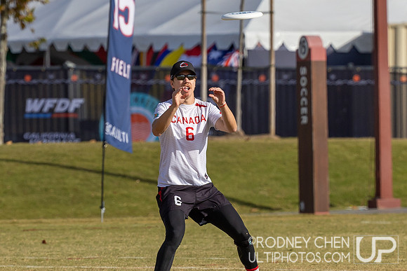 WFDF World Masters Ultimate Championships 2024