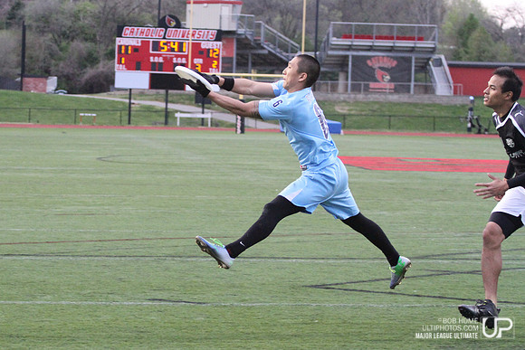 DC Current vs Boston Whitecaps