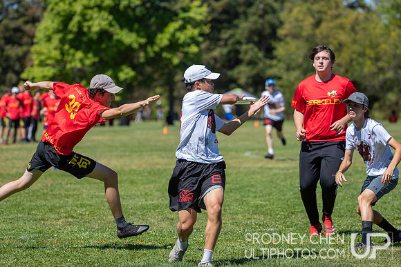 2022 California High School State Championships