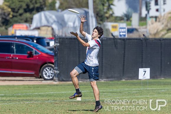 2024 USA Club National Championships