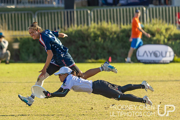 WFDF World Masters Ultimate Championships 2024