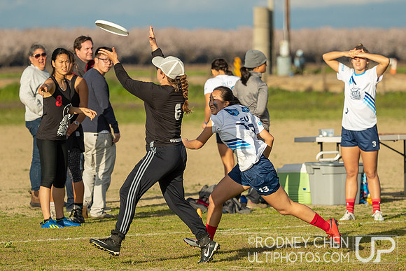 Stanford Invite 2019
