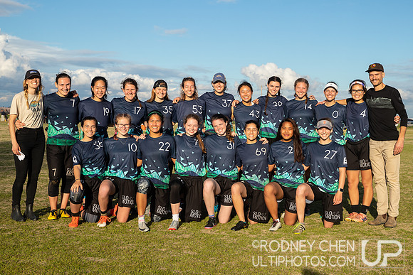 Stanford Invite 2019