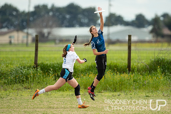Stanford Invite 2019