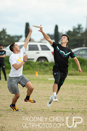 Stanford Invite 2019