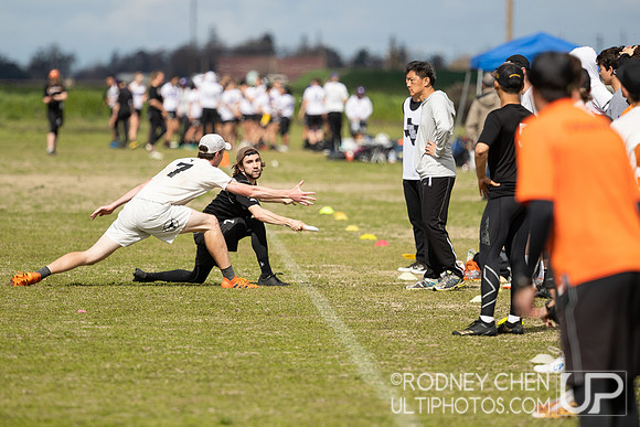 Stanford Invite 2019