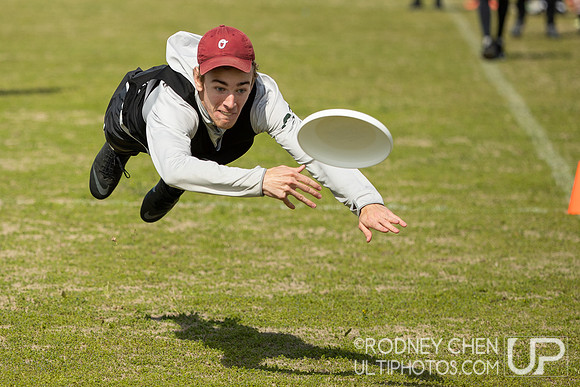 Stanford Invite 2019