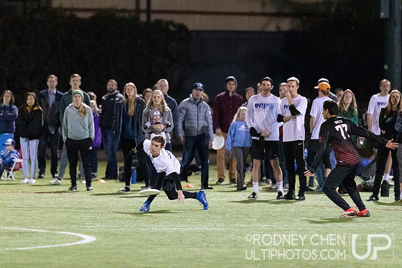 Stanford Invite 2019