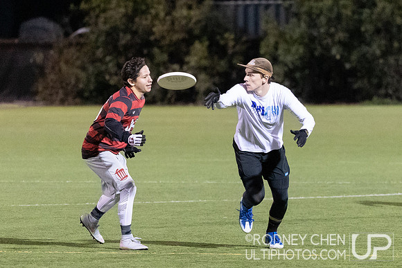 Stanford Invite 2019
