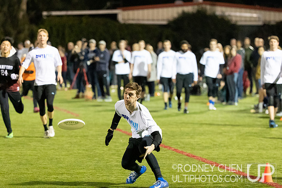 Stanford Invite 2019