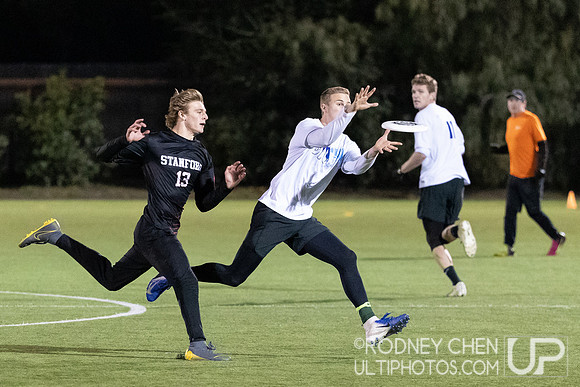 Stanford Invite 2019