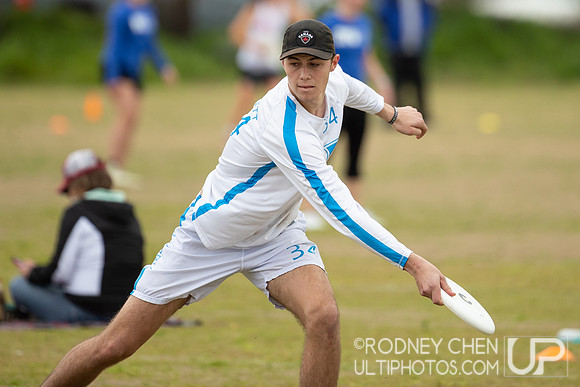 Stanford Invite 2019
