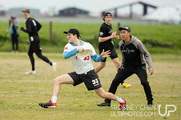 Stanford Invite 2019