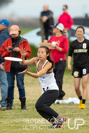Stanford Invite 2019