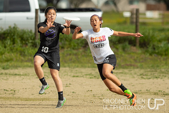 Stanford Invite 2019