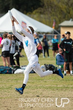 Stanford Invite 2019