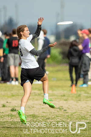 Stanford Invite 2019