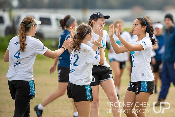 Stanford Invite 2019