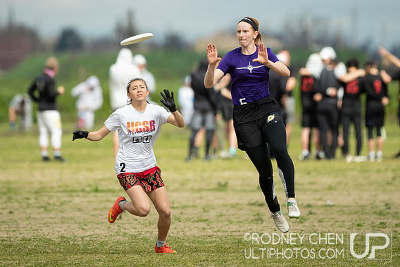 Stanford Invite 2019
