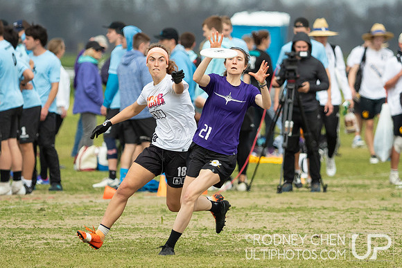 Stanford Invite 2019