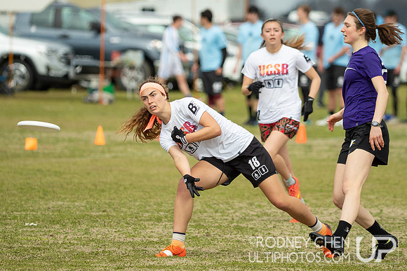 Stanford Invite 2019