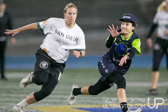 Day 1 of WUL Winter Cup.