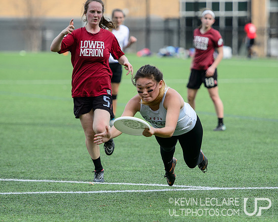 YULA 2019 Pool Play