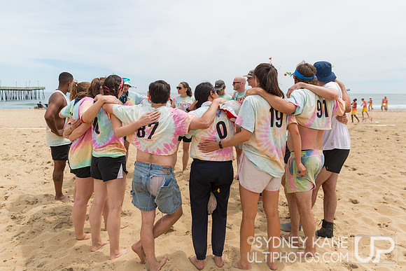 Sunday - 2025 Beach Championships