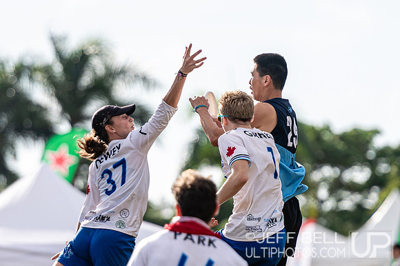 Pan American Ultimate Championships
