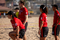 WFDF 2023 World Beach Ultimate Championships