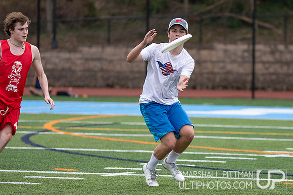 YULA 2019 Open Dev