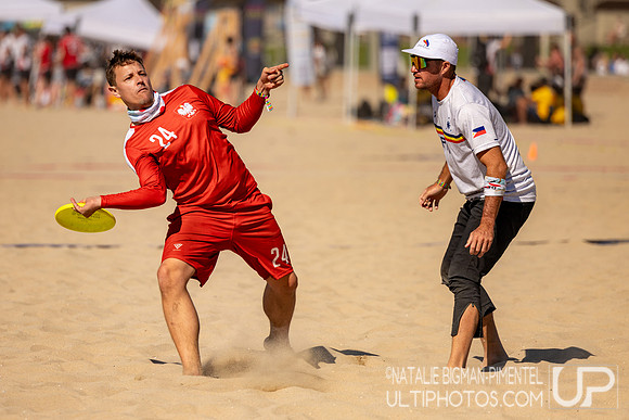 WFDF 2023 World Beach Ultimate Championships
