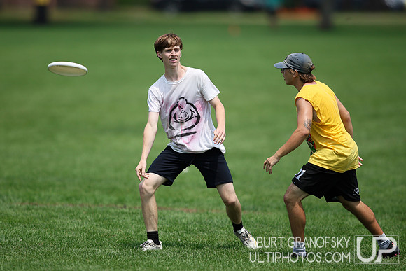 Boston Invite 2025