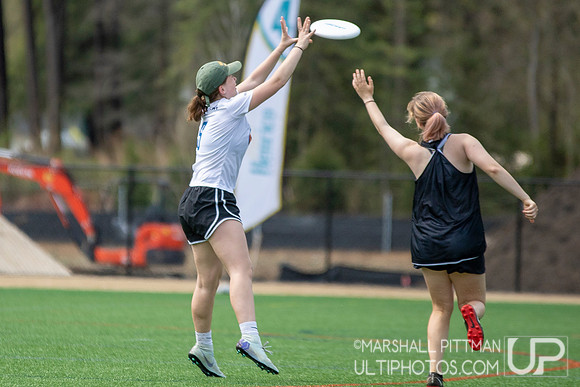 Atlantic Coast 2019 Pool Play