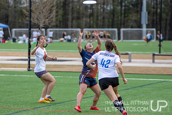 Atlantic Coast 2019 Pool Play