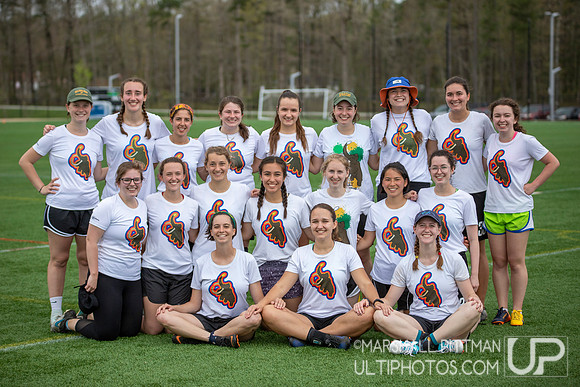 William & Mary Team Photo -- AC 2019 Pool Play