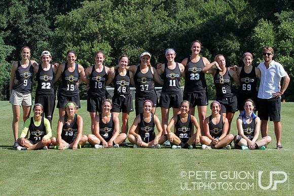 Chesapeake Open