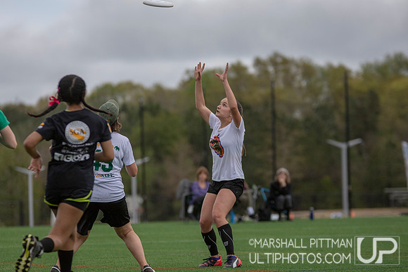 Atlantic Coast 2019 Pool Play